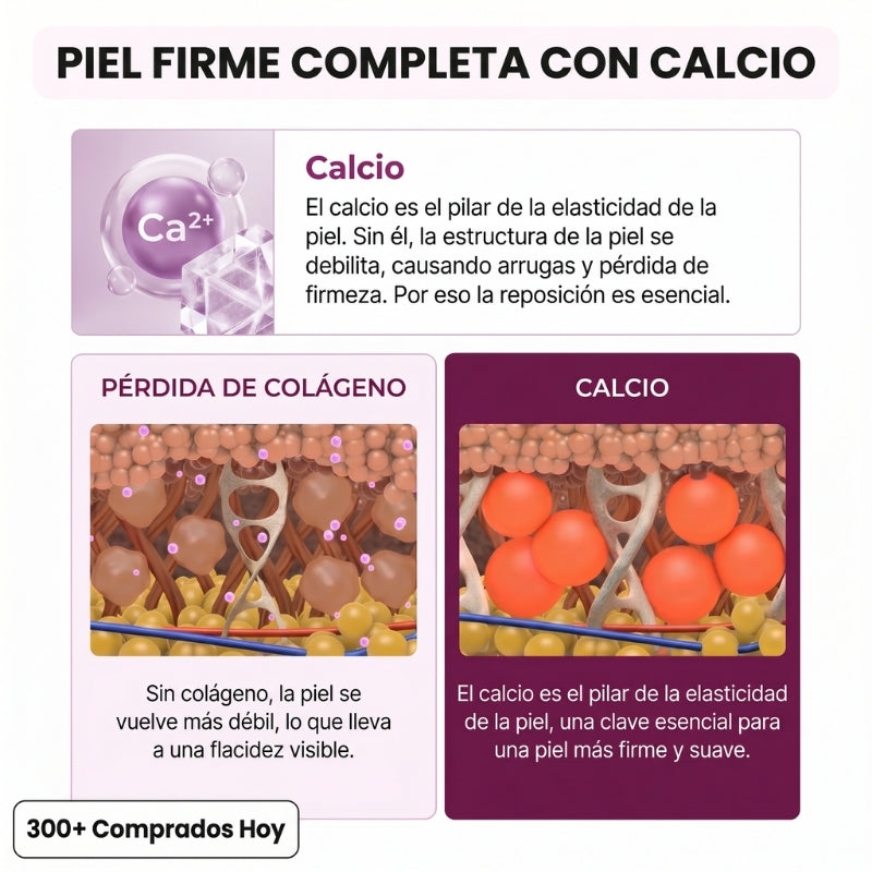 Transforma Arrugas, Líneas Finas y Pliegues de Cansancio de Forma Natural