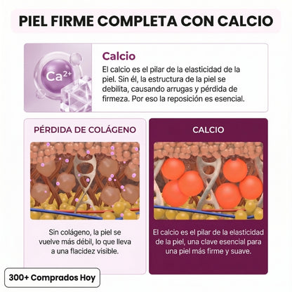 Transforma Arrugas, Líneas Finas y Pliegues de Cansancio de Forma Natural